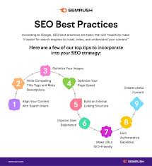 best seo practices for google