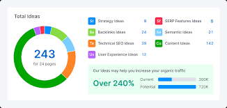 seocheck