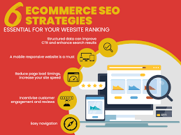 seo e commerce