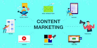 content marketing en seo