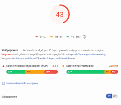 website optimaliseren voor google