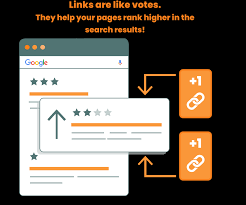 website optimalisatie check