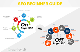 on page en off page seo