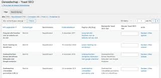 yoast seo analytics