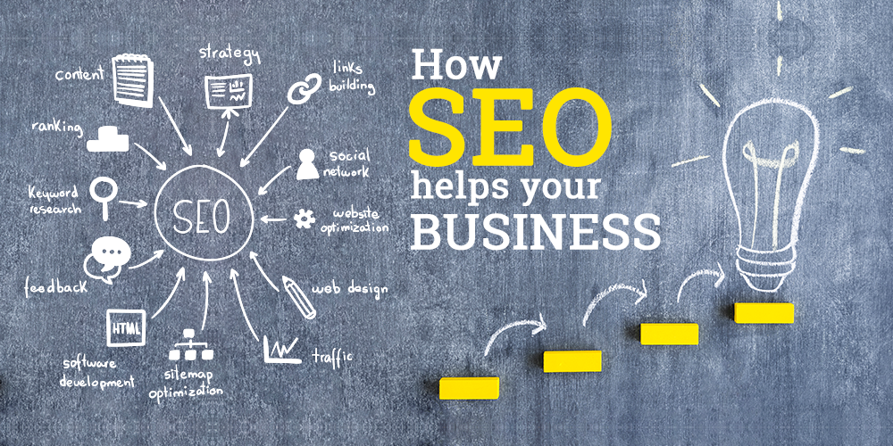 seo digital