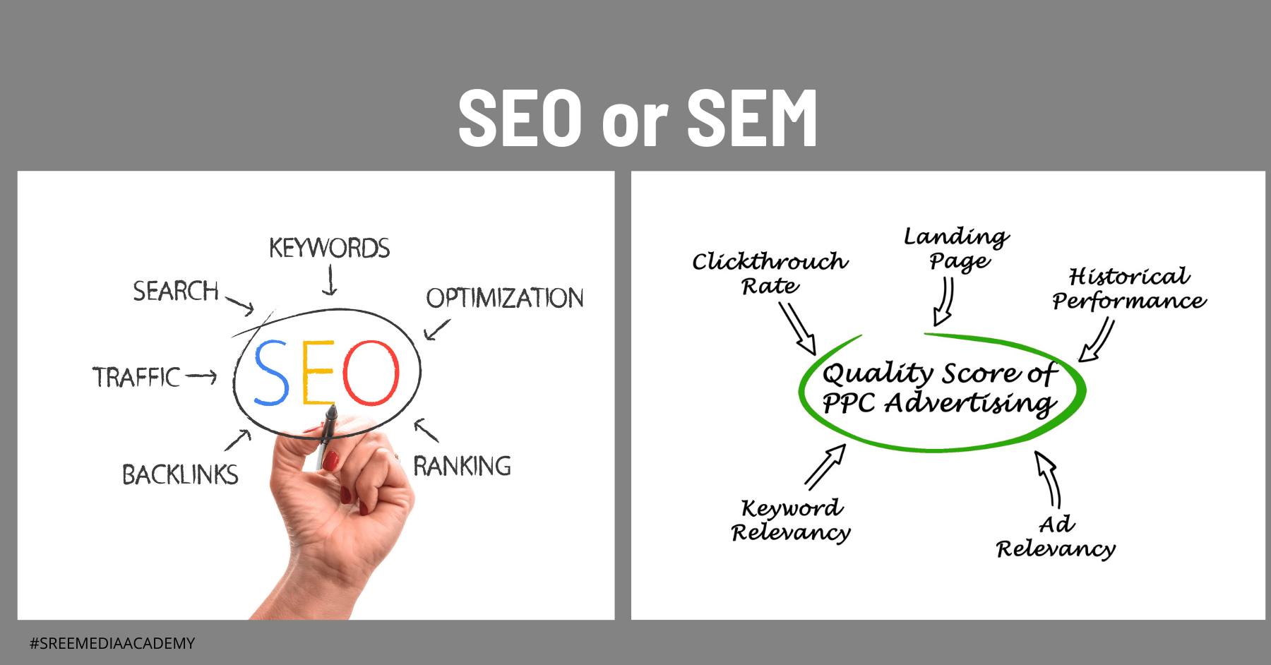 sem e seo