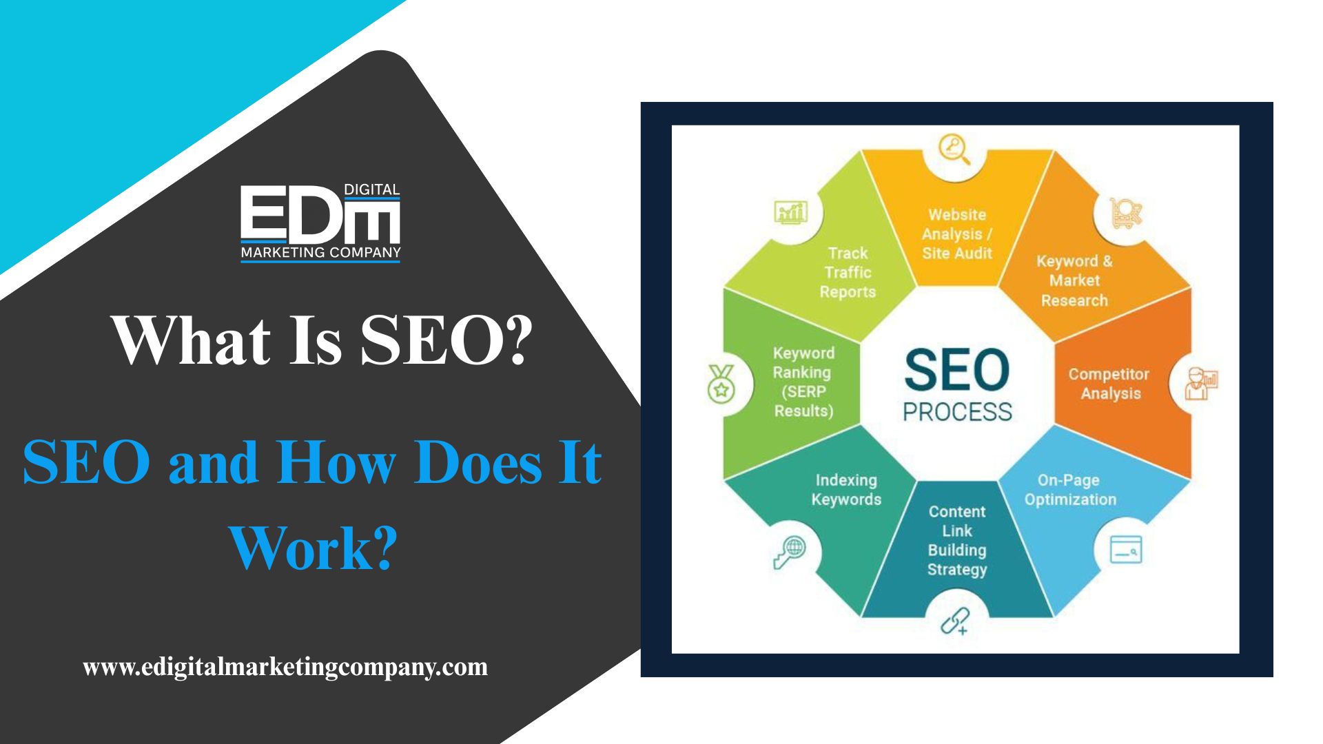 seo marketing sl