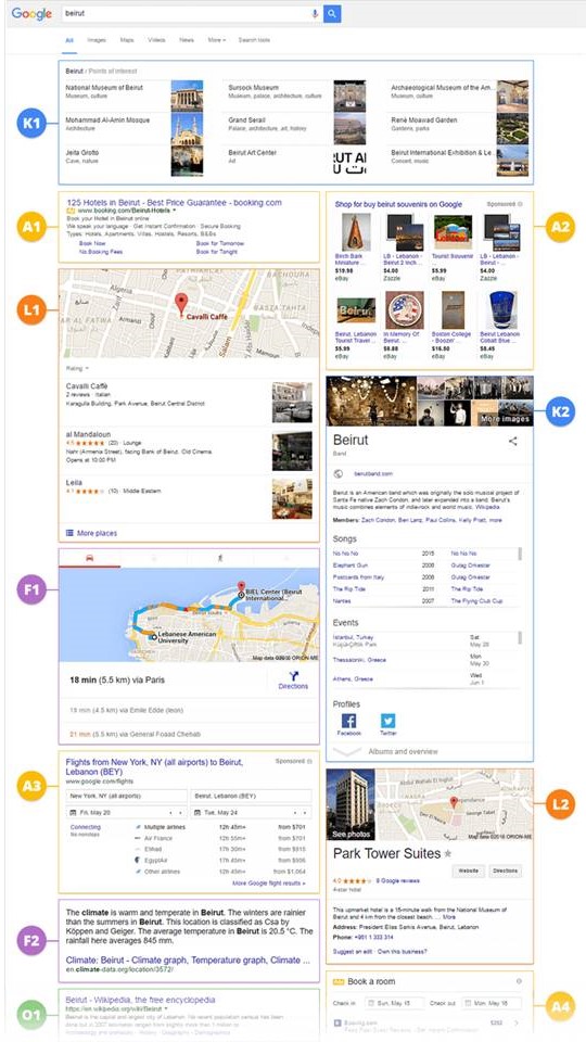 seo 2018