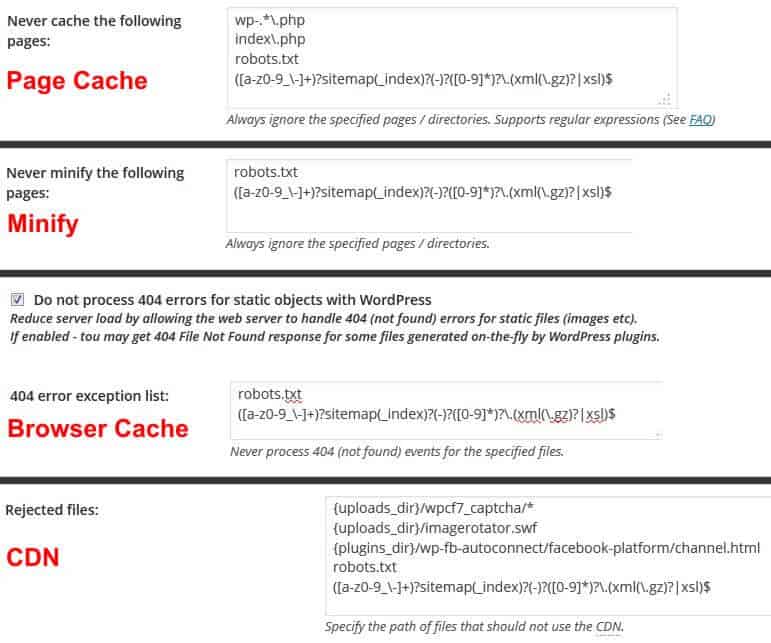 yoast sitemap wordpress