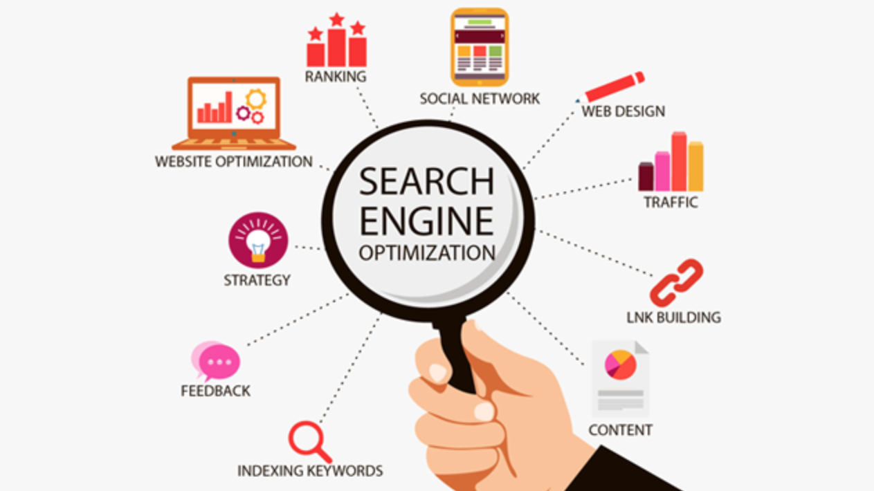 webdesign zoekmachine optimalisatie