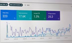 website hoog in google